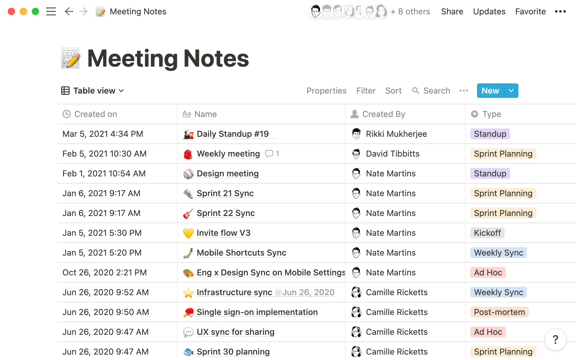 Use this database property to see when pages were created.