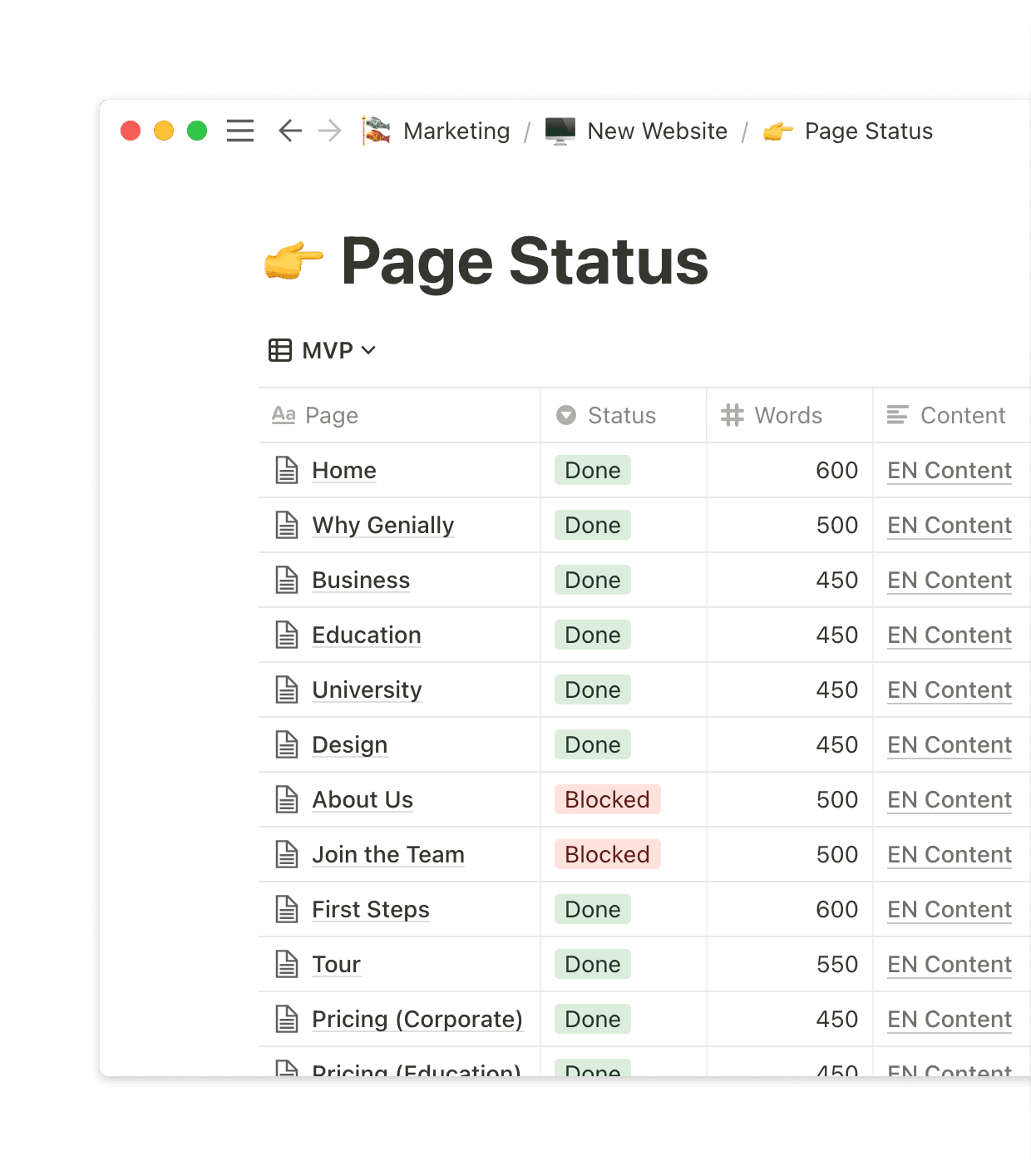 Break down complex projects into simple task lists.