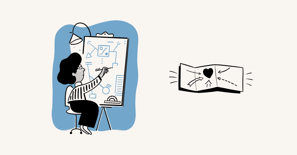 mastering the art of okrs