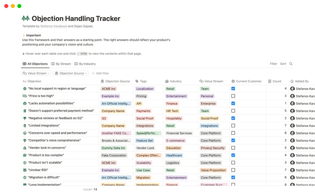 Objection Handling Tracker